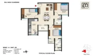 Unit Plan Layout